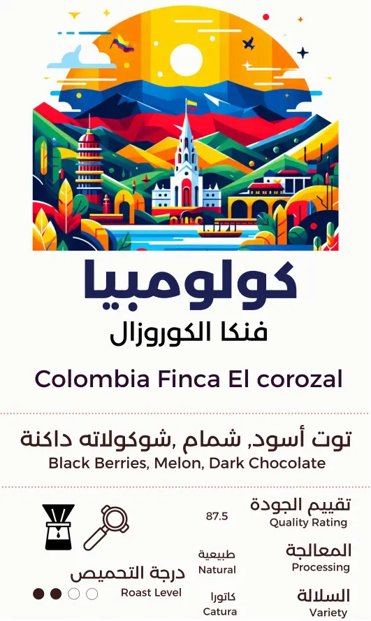 Colombia Finca